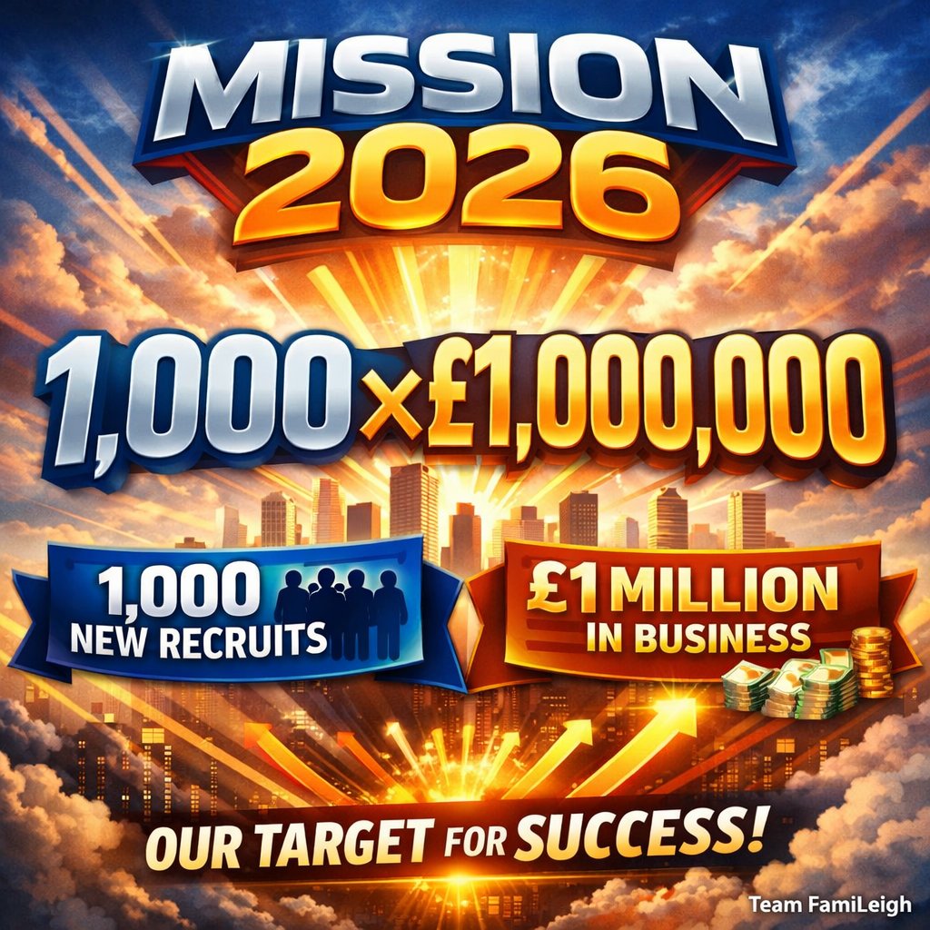 You have to SEE IT before you can SEIZE IT! 
LET'S GO!!!