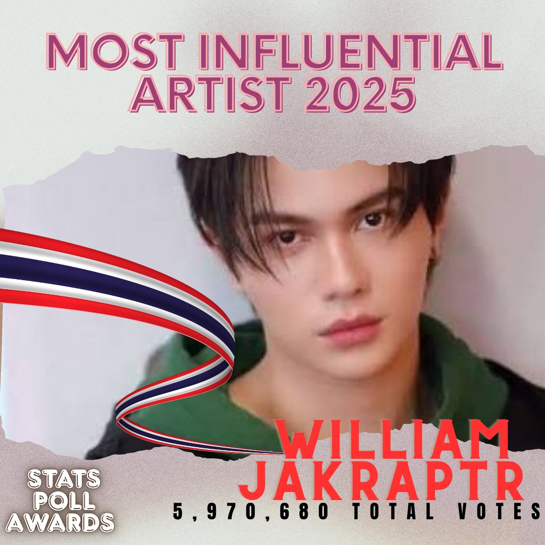 STATS POLL AWARDS tweet media