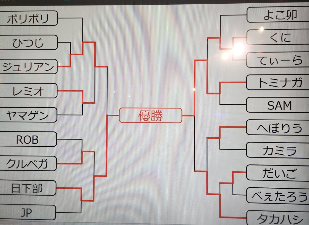 よこう tweet media