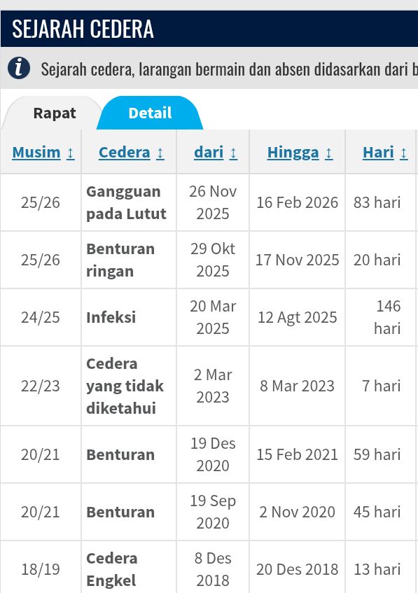 Seniman Bola tweet media