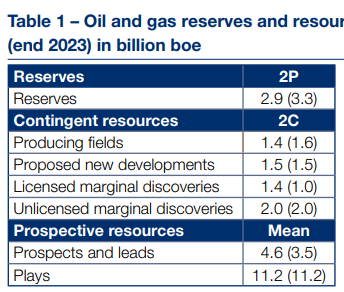 David Turver tweet media