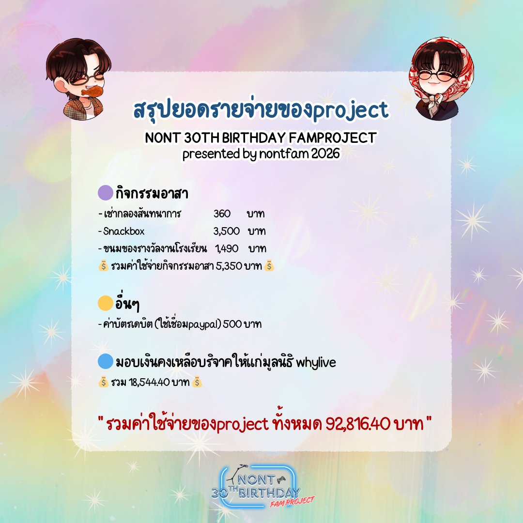 NONT 30th birthday famproject tweet media