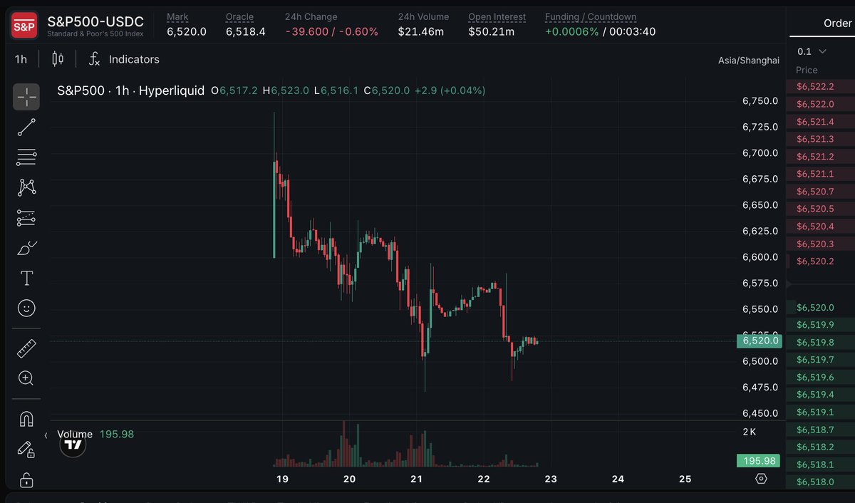 东东弗斯 (hype/acc)👺 tweet media