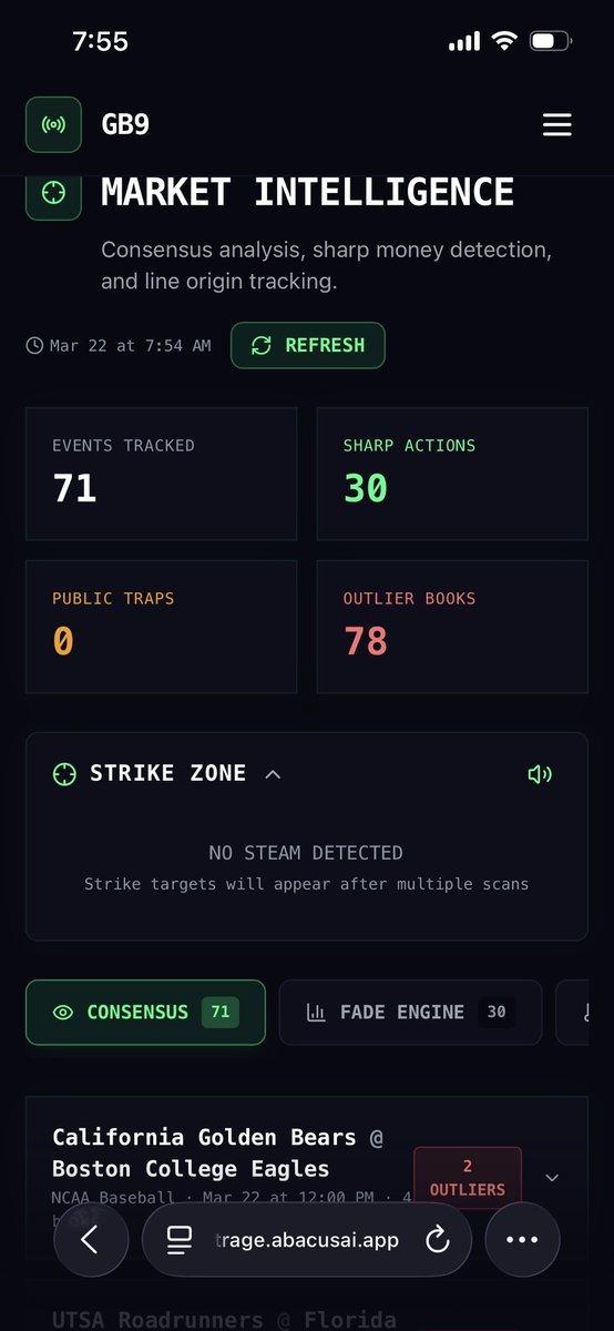 GravyBets70's tweet image. RiseNGrind 💰| GB9
Biscuits with Gravy Bets
#QuantTrading #SportsBetting