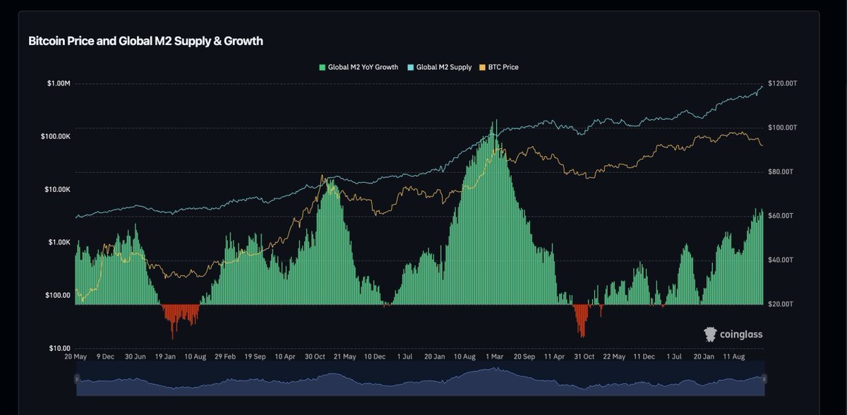 Crypto Rover tweet media