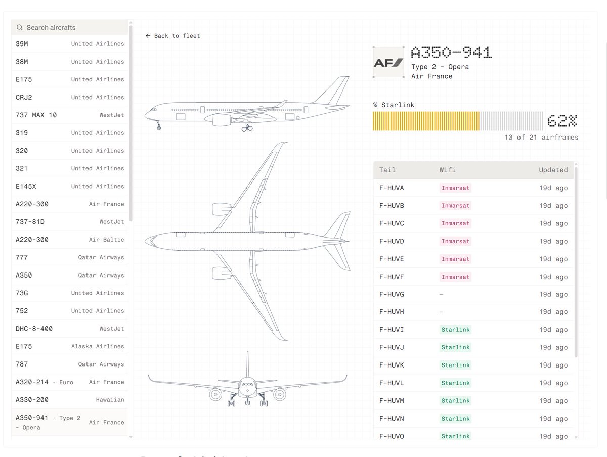 Powlisher tweet media