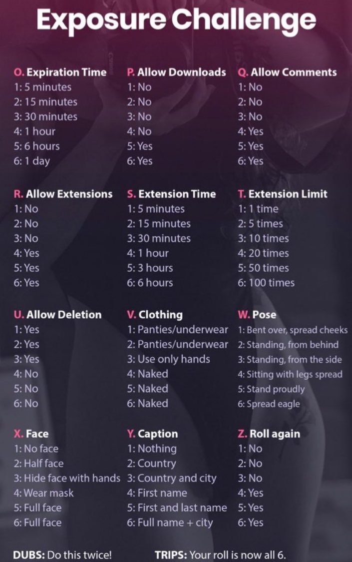 GODDESS SOPHIA FEMINIZATION ACADEMY tweet media