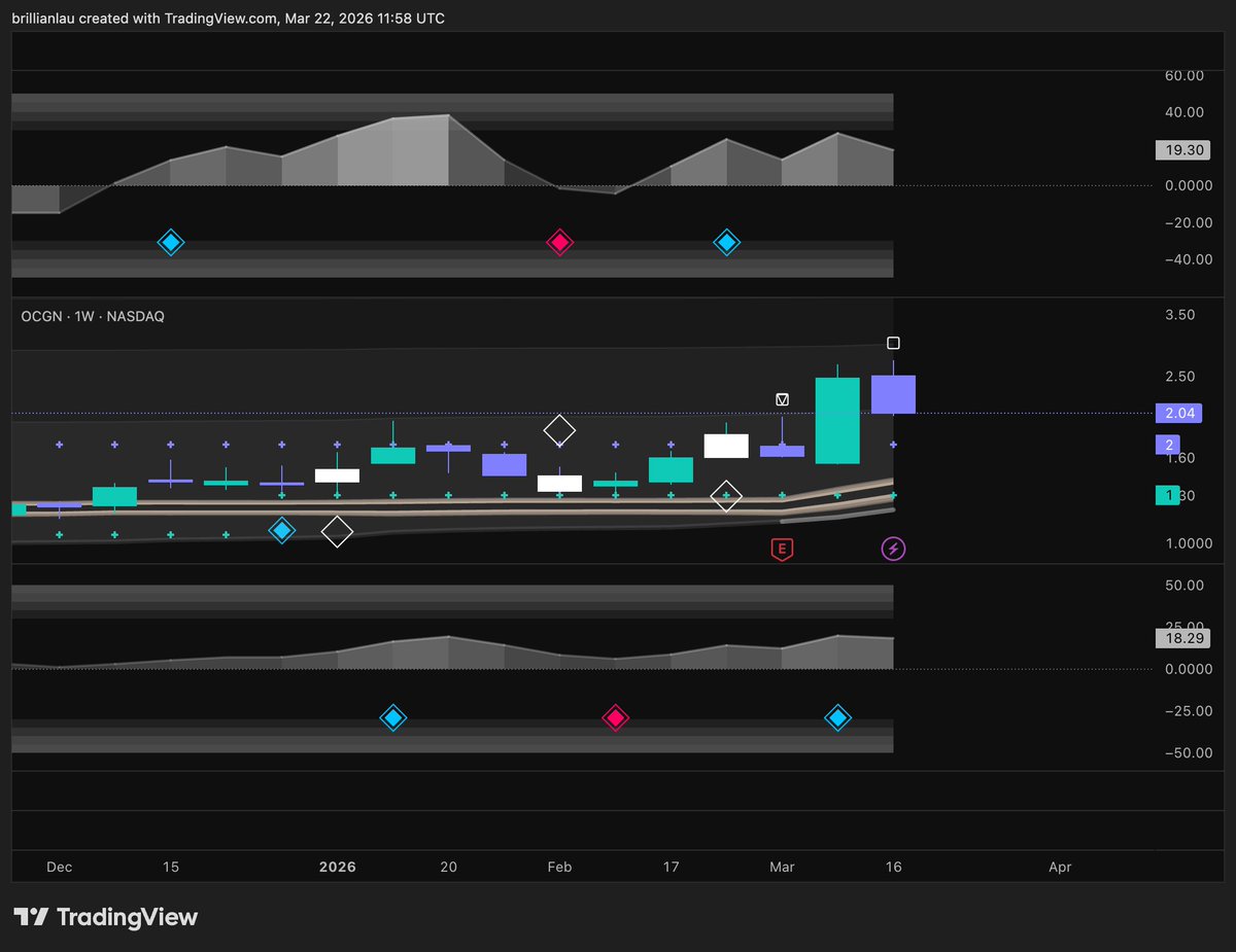 Brillian Lau 劉珍寶 tweet media