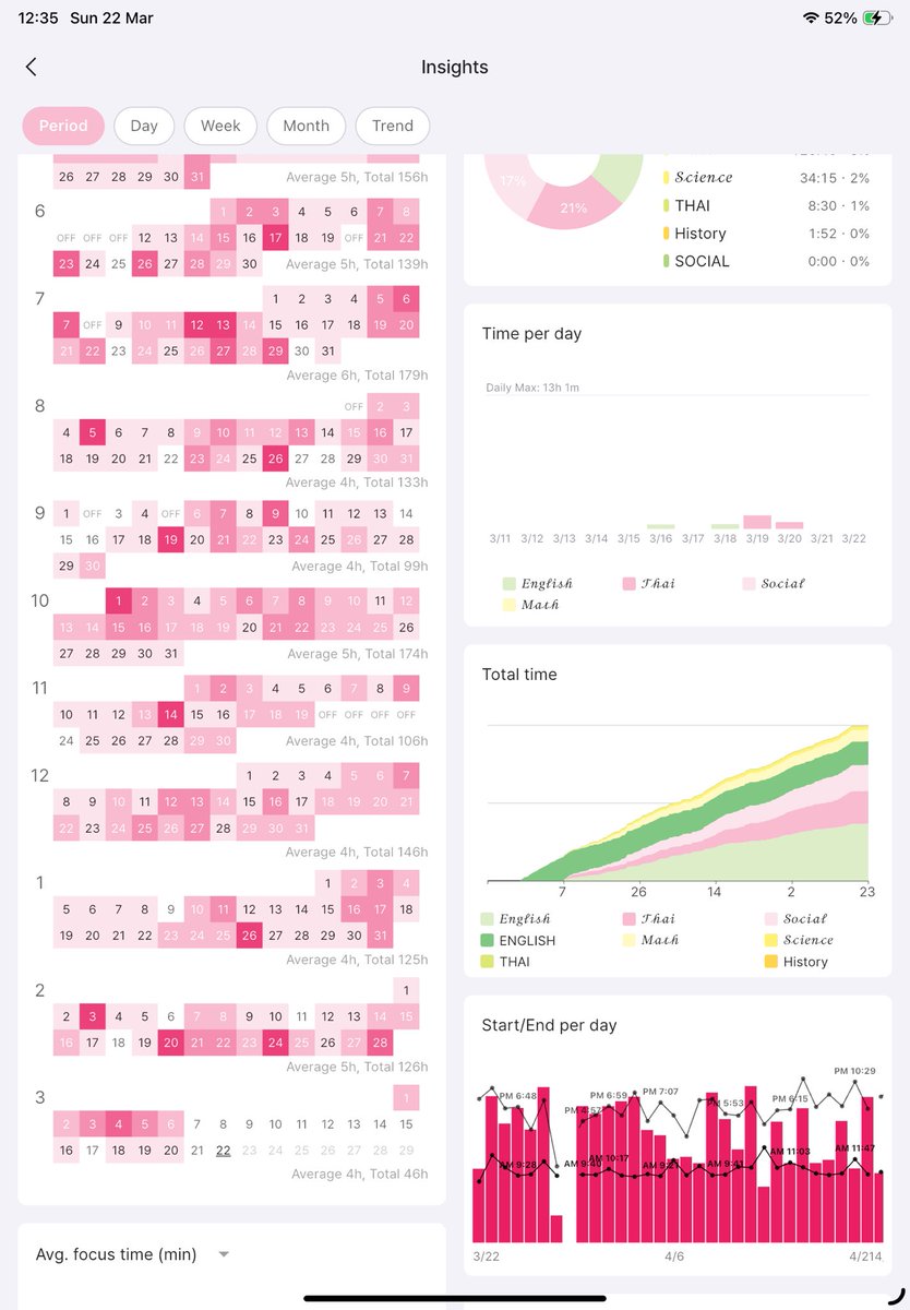 studynene tweet media