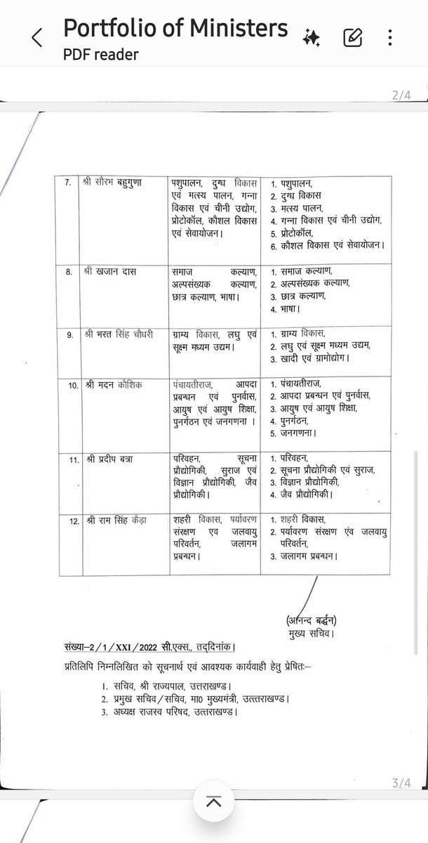 उत्तराखंड में मंत्रिमंडल विस्तार के बाद मंत्रियों को उनके विभाग बांटे गए,
 धन सिंह रावत से स्वास्थ्य विभाग हटाकर सुबोध उनियाल को दिया गया,
 तो मदन कौशिक के पास आपदा प्रबंधन विभाग का जिम्मा दिया गया,
 गणेश जोशी से भी ग्राम विकास विभाग हटाकर भारत चौधरी को ग्राम विकास विभाग दिया