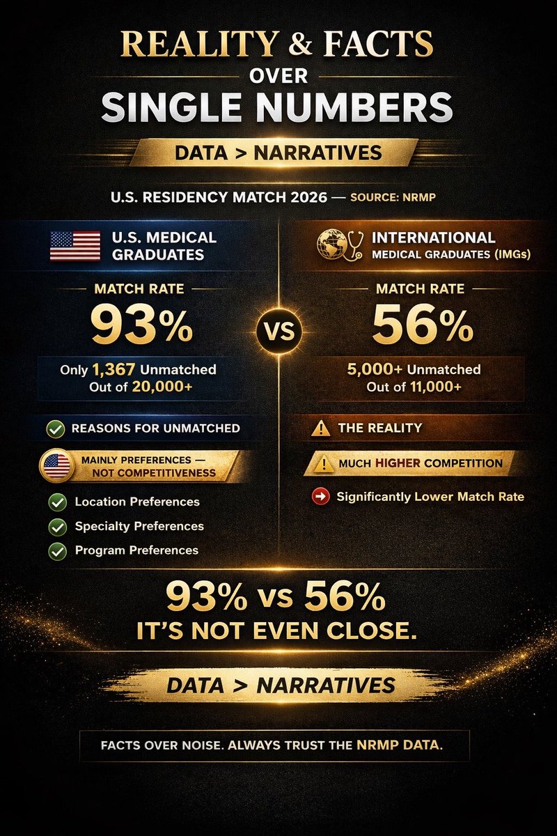 Dr Ahmad Rehan Khan tweet media