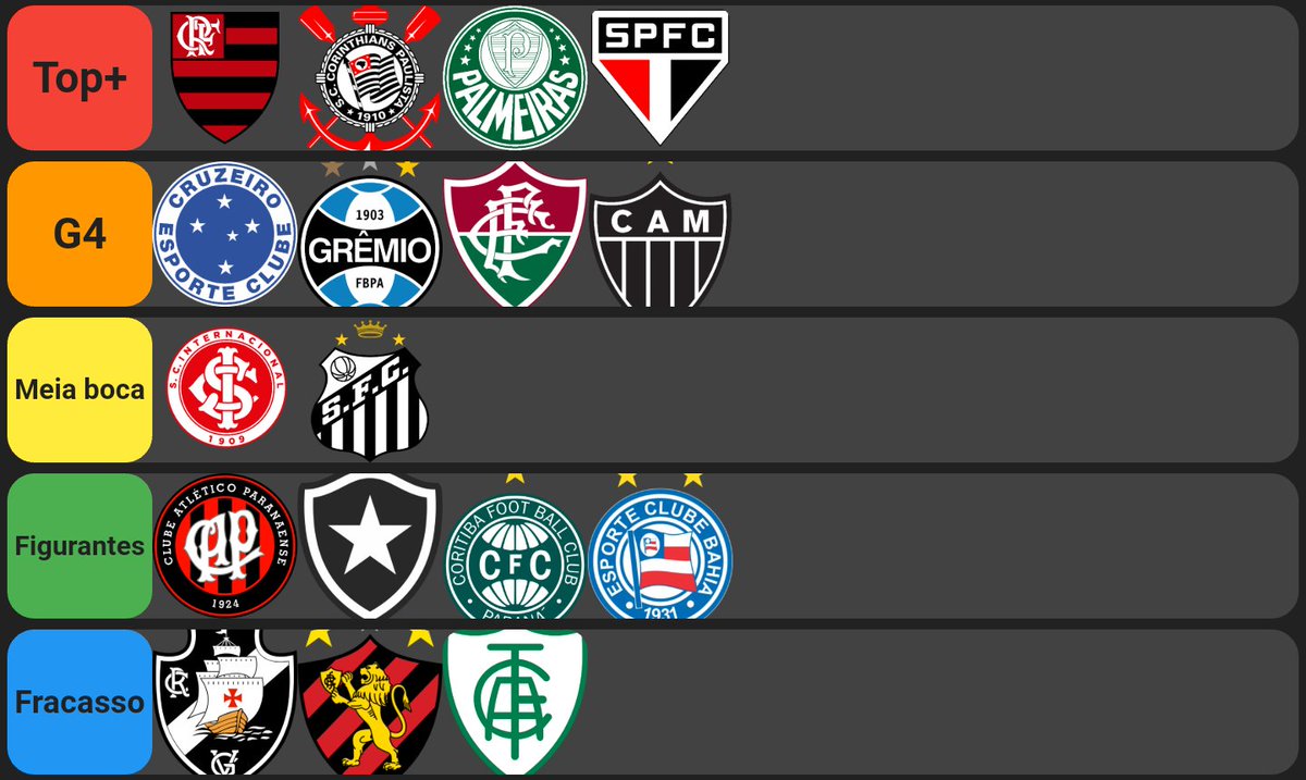 Vinícius Lucas🐓 tweet media