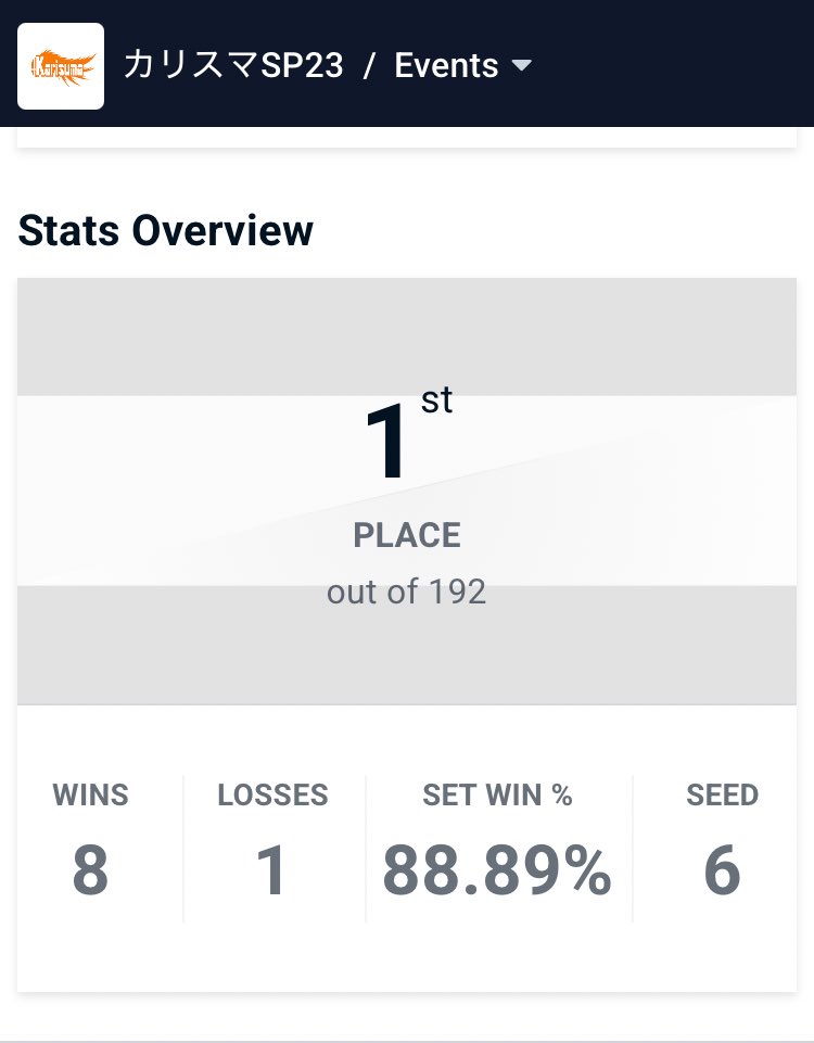 MarK/まーく tweet media