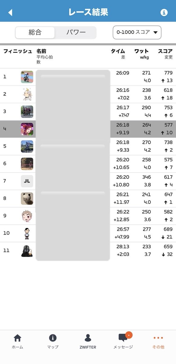 5弦Vn_見習 (v・∇)v tweet media