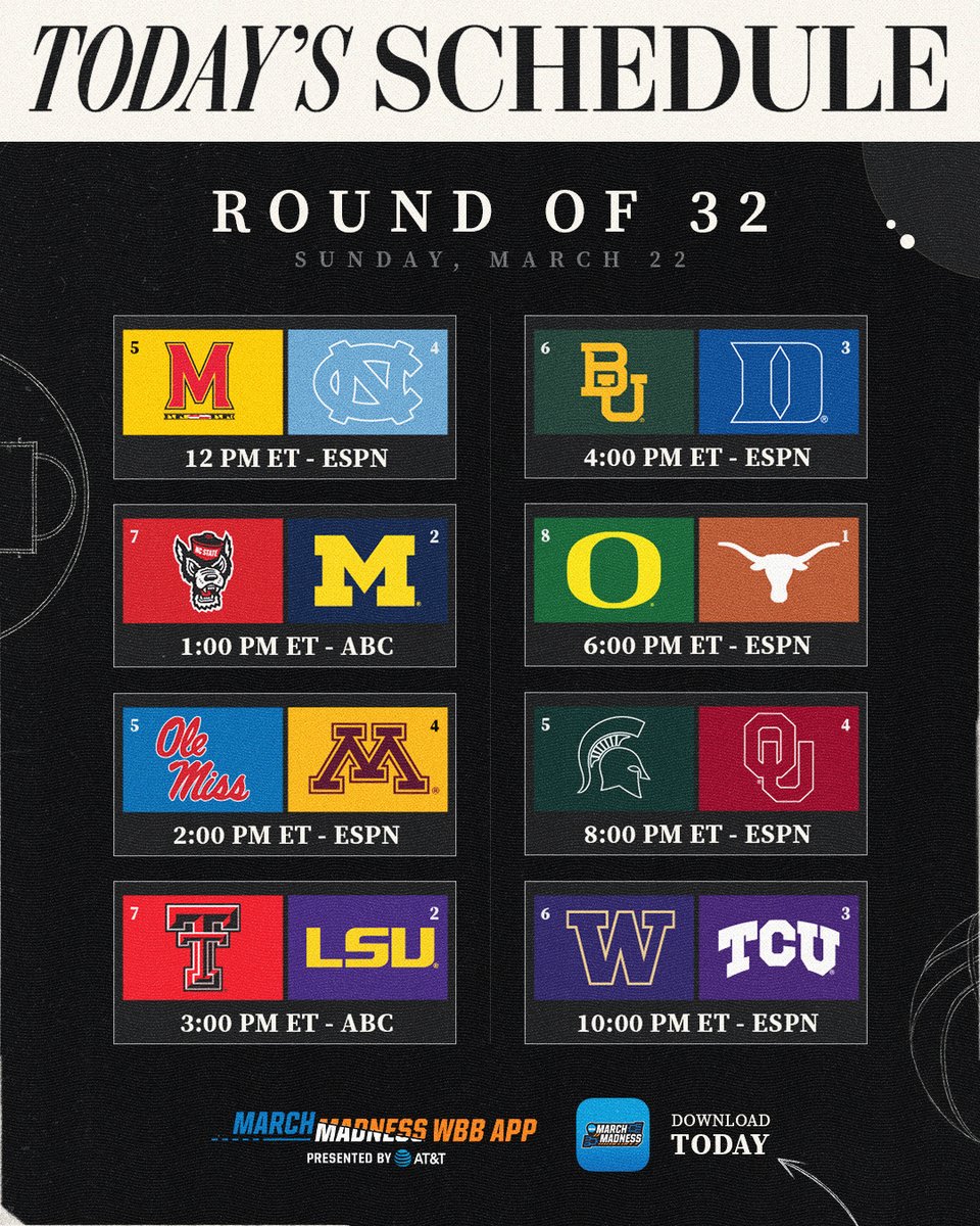 NCAA March Madness tweet media