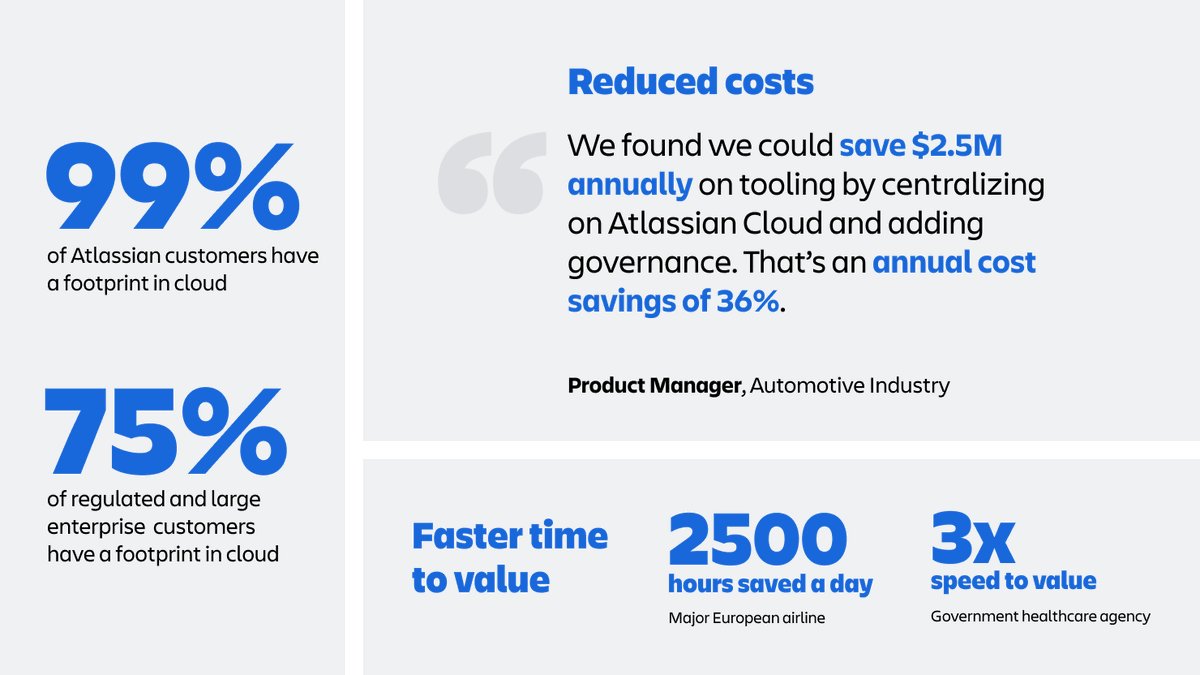 Deiser Part of Devoteam tweet media