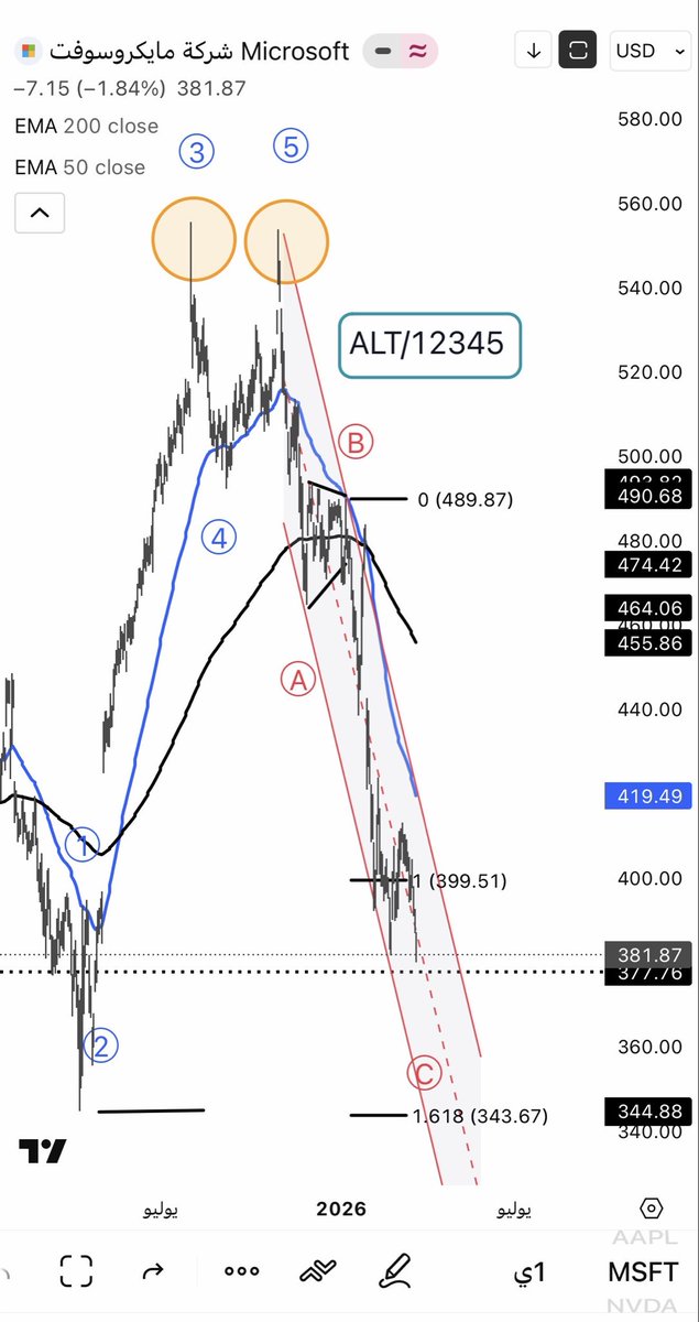 أبوخالد tweet media