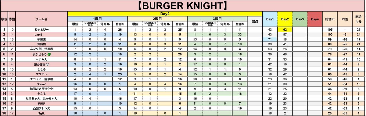 皇隊〆エニ【皇隊/Revise】週7日配信(いつでも会える配信者)☘️10月11月配信満員御礼☘️ tweet media