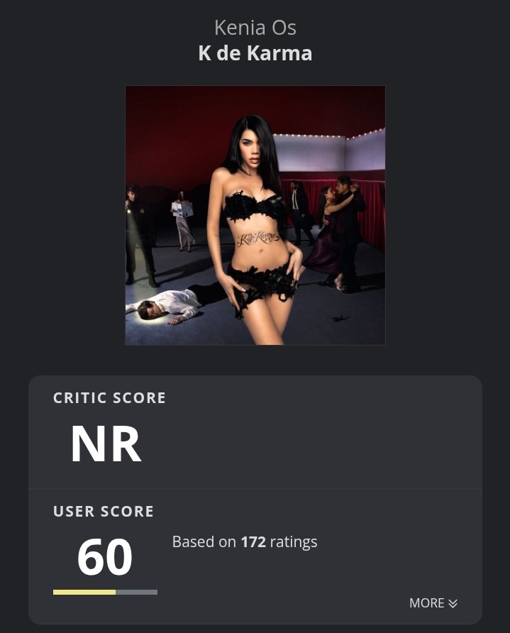 𝚕𝚘𝚛𝚘 𝚕𝚟𝚜 𝚕𝚎𝚕𝚎 & 𝚜𝚎𝚋𝚊𝚜 𝜗ৎ tweet media