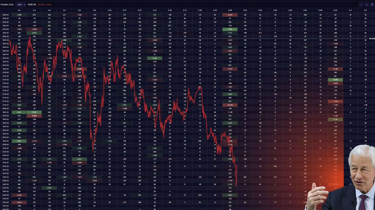 VolSignals tweet media
