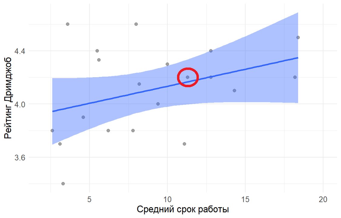 Эдуард Бабушкин tweet media
