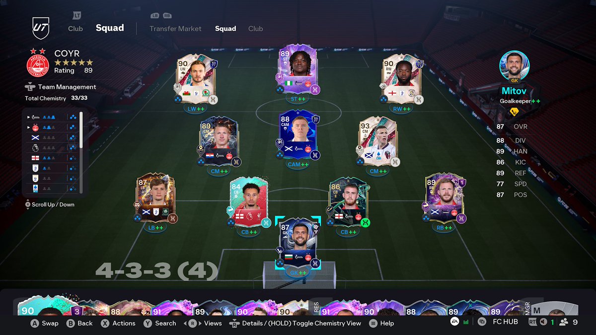 AberdeenRTG tweet media