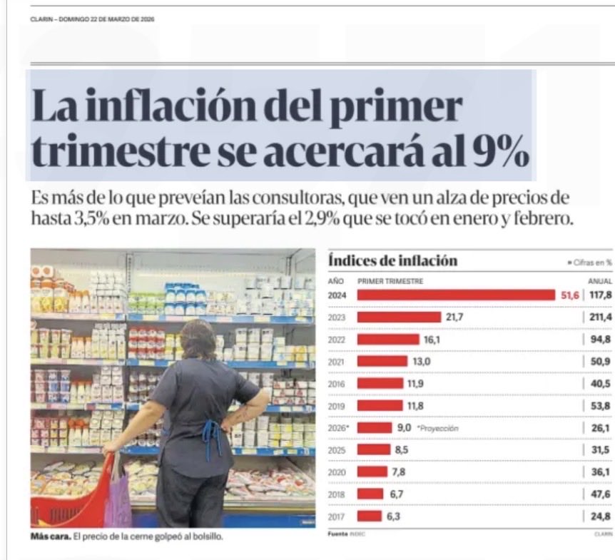 TOPO Rodríguez tweet media