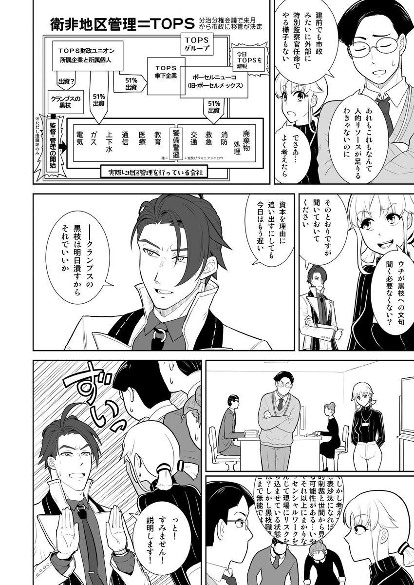 これはシーズン2第六章を軸とする物語 第四話 (1/3) 
#ダミアン・ブラックウッドサーガ 
#仕掛けられた花火みたいに 