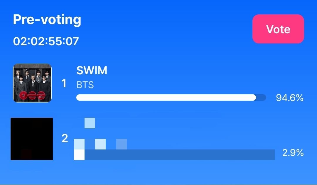 01Btsxarmy's tweet photo. 📢 | Do not forget to drop your 5x votes on MCOUNTDOWN PRE-VOTE today! 

Let's not waste our votes! 

Once you've done it, continue streaming "ARIRANG" in all platforms available to you! ✊

🗳️: https://t.co/FB6kDlqfzv https://t.co/Zu4s5w6mMY