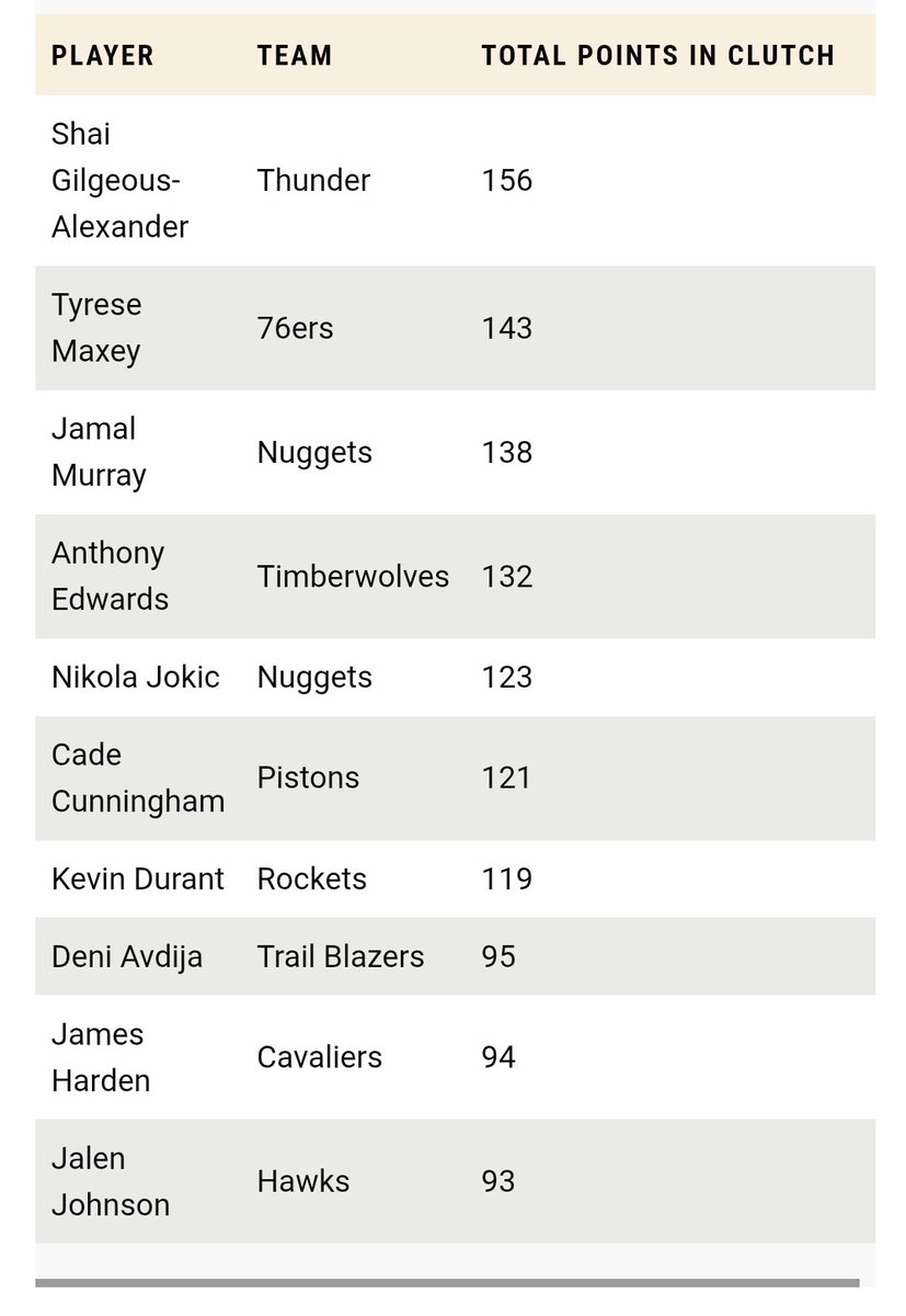 Garrett Lewis tweet media