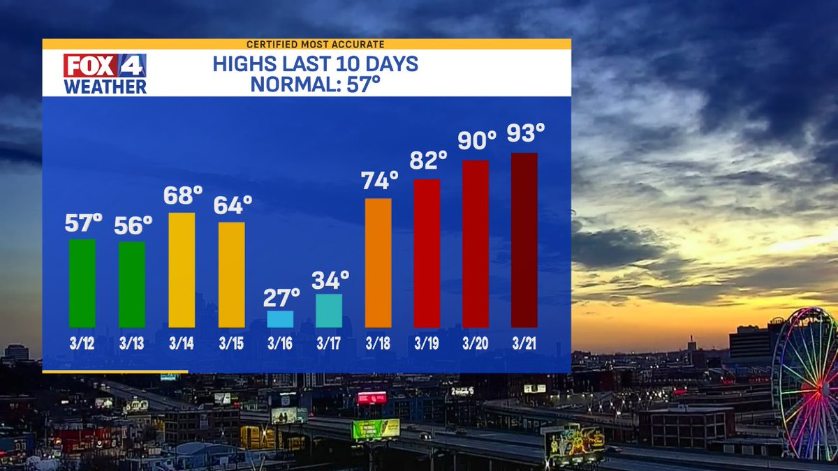 Alex Countee tweet media