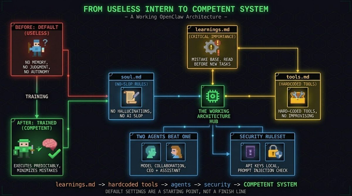 Atenov int. tweet media