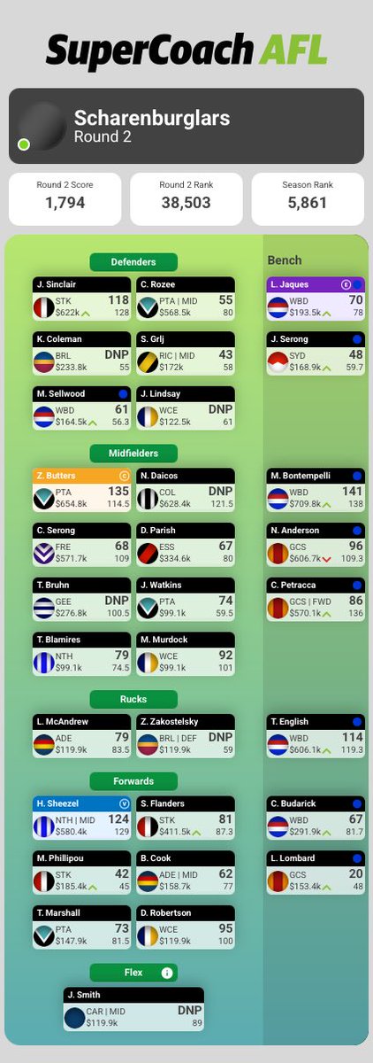 Nott Lynch tweet media