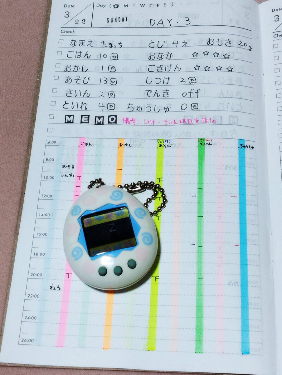 蘭々🍔🍟🥤 tweet media