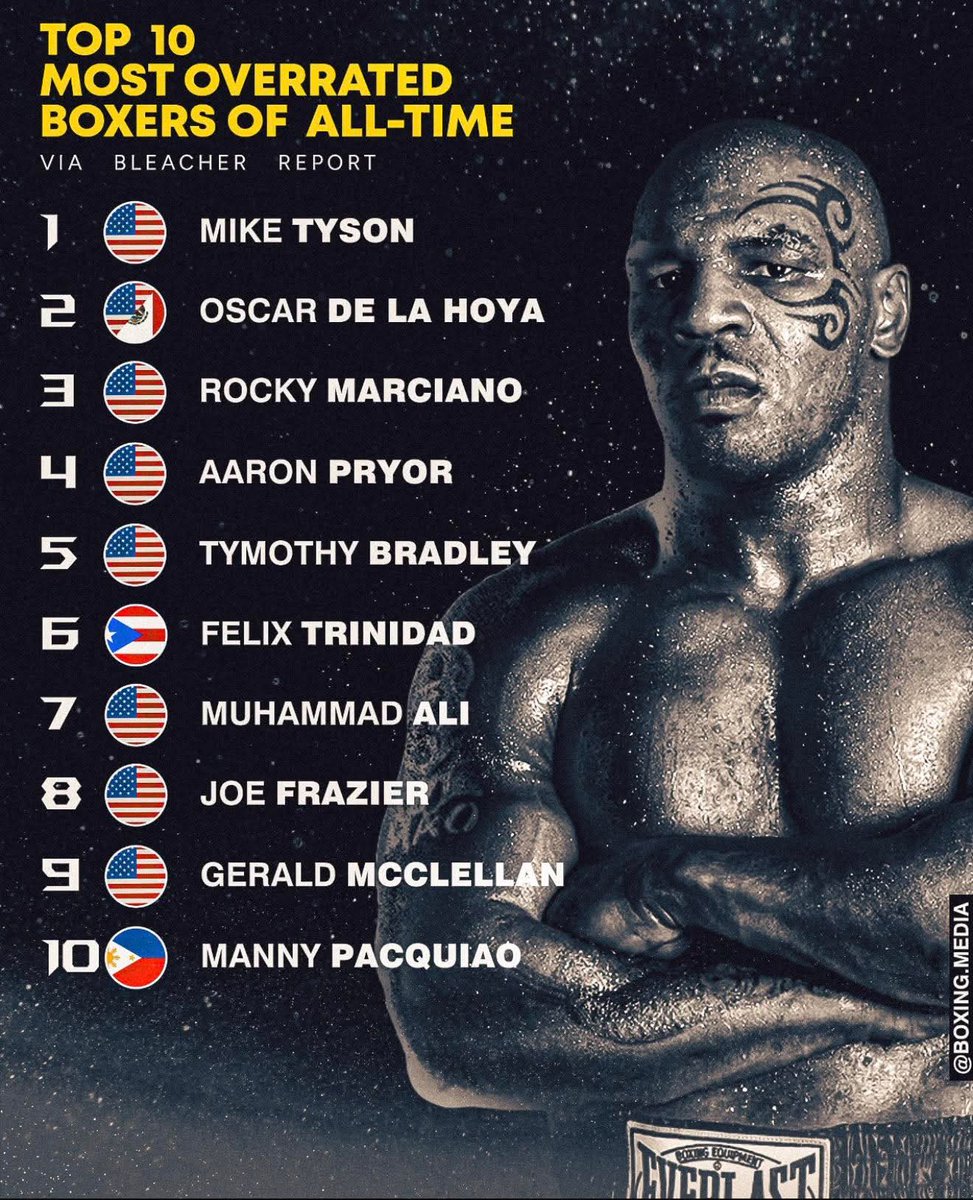 Boxing💪🏽 tweet media