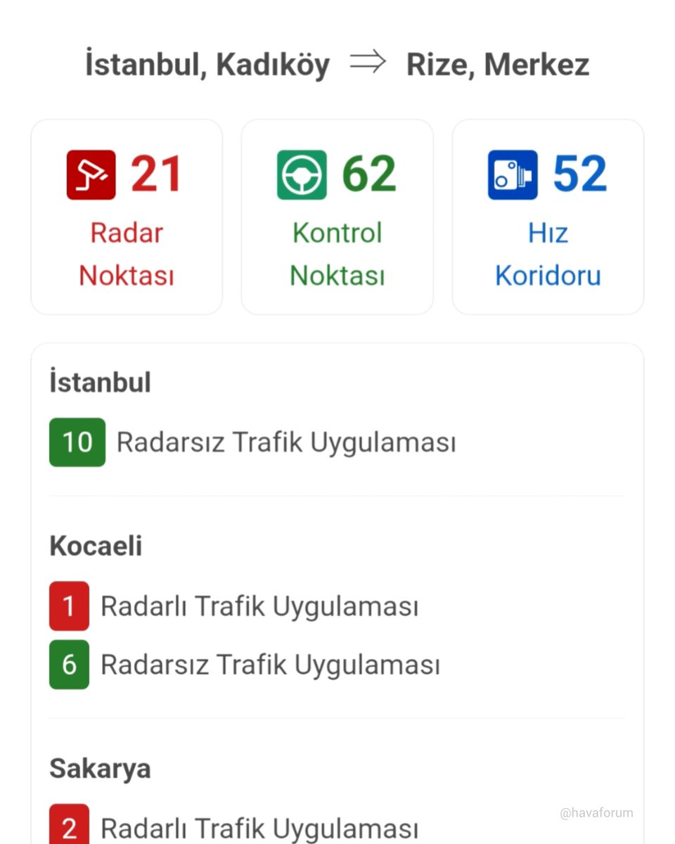 Dikkat: Bayram dönüşü başladı. Yağmurlu havanın yanında trafik cezalarına da dikkat. Artık tüm radarları, hız koridorlarını ve kontrol noktalarını canlı olarak görebiliyoruz.

📌 Kaydedin, lazım olabilir.
🔗 Resmi Link: 👇🏼
icisleri.gov.tr/iller-arasi-ra…