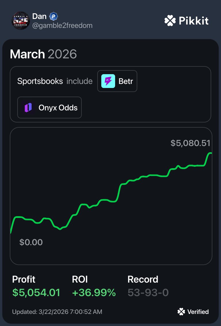 Gamble2Freedom tweet media