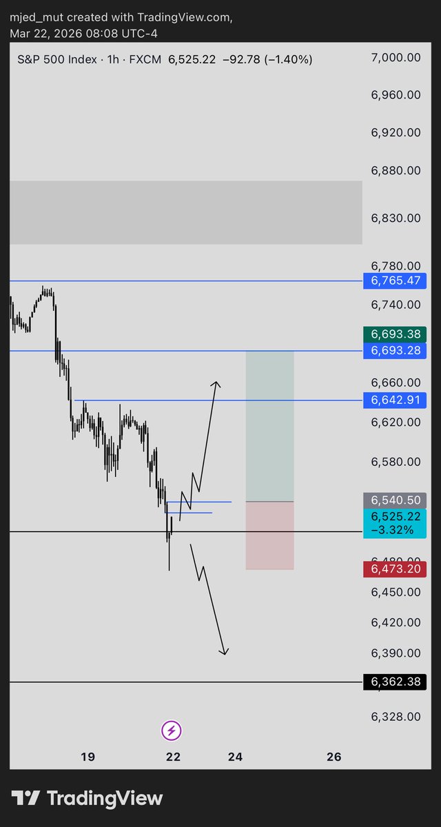 MJEDCHART tweet media