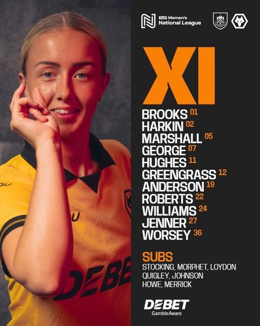 The Wolves Women Podcast tweet media