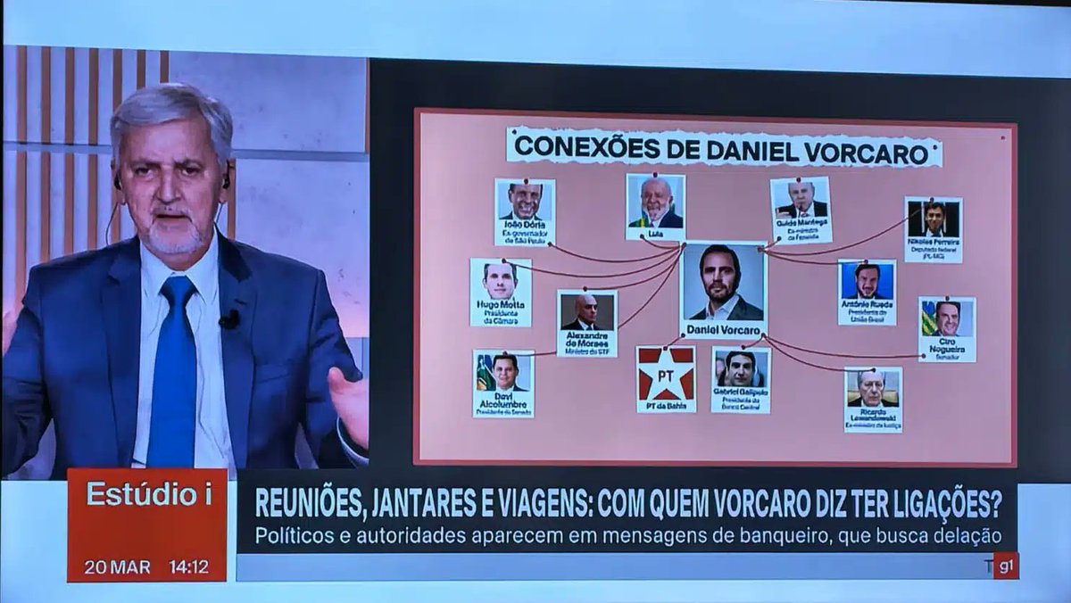 Dante Raimundo 🇻🇪 tweet media