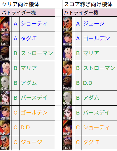 サトシー🍊摩訶摩訶など tweet media