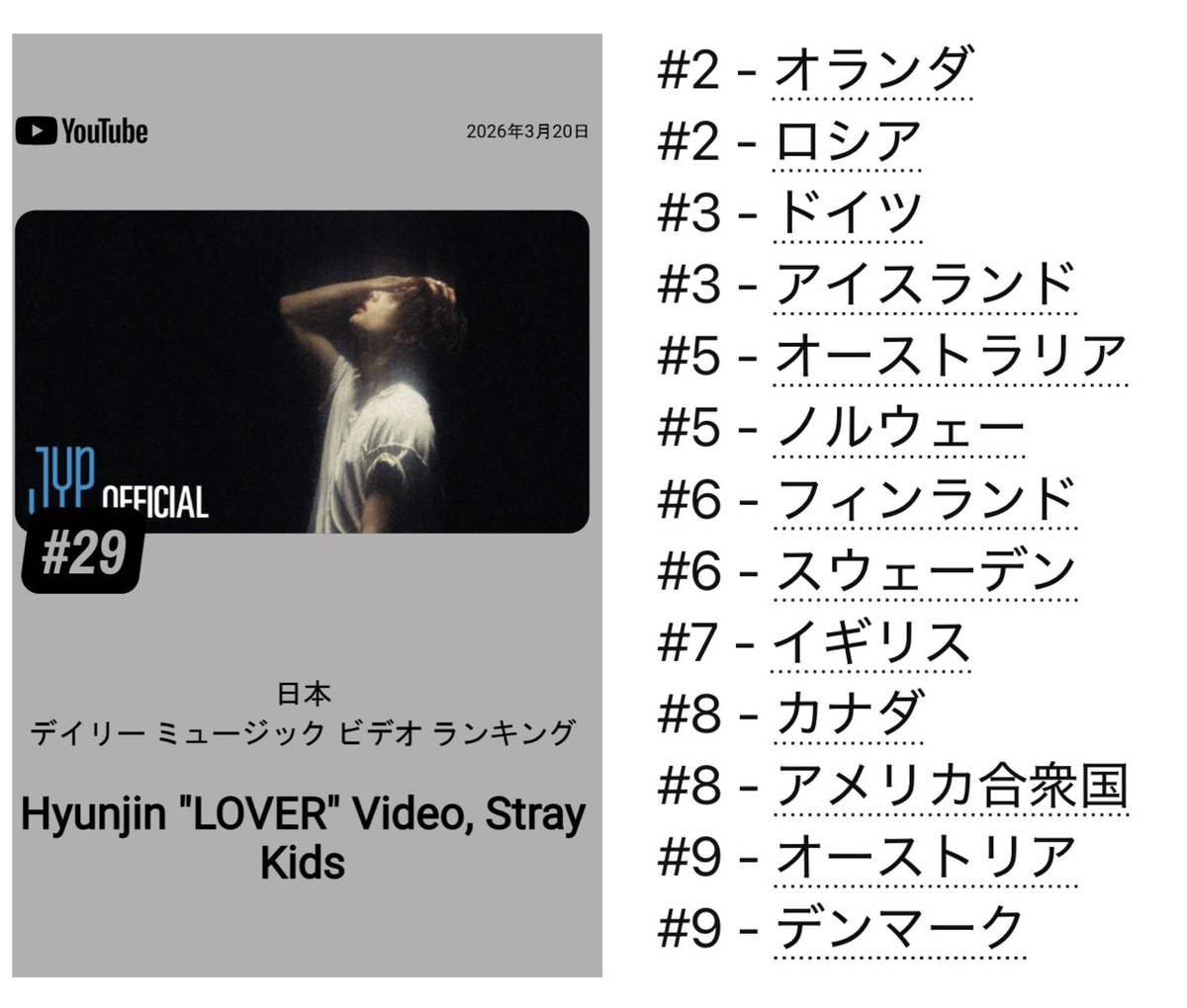 HYUNJIN NATION JAPAN tweet media