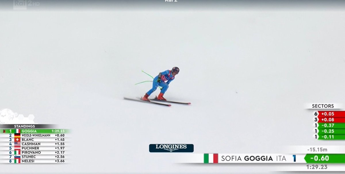 pauldeb891's tweet photo. kvitfjell, ITALIA 🇮🇹, 2026 https://t.co/HM77HtOzjL