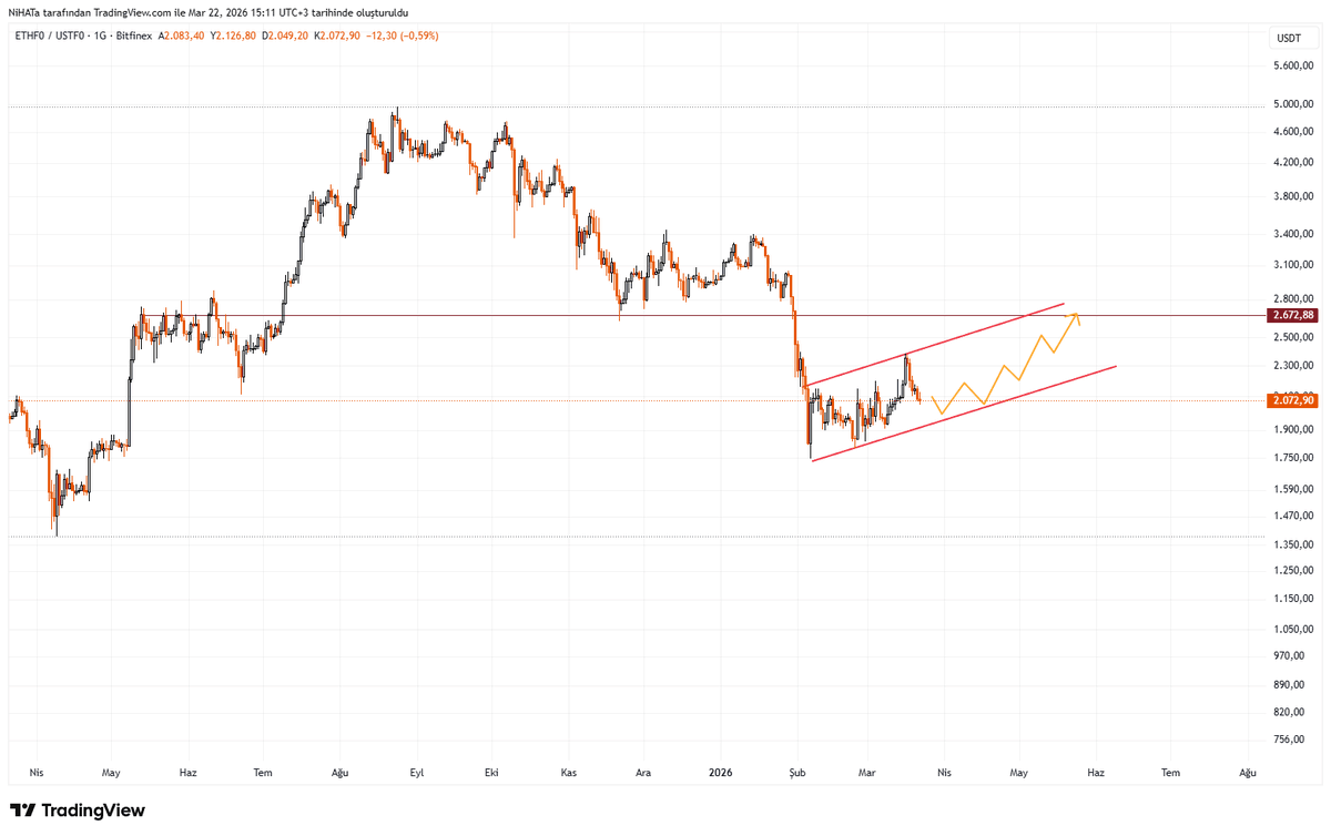Nihat Çetinkaya tweet media