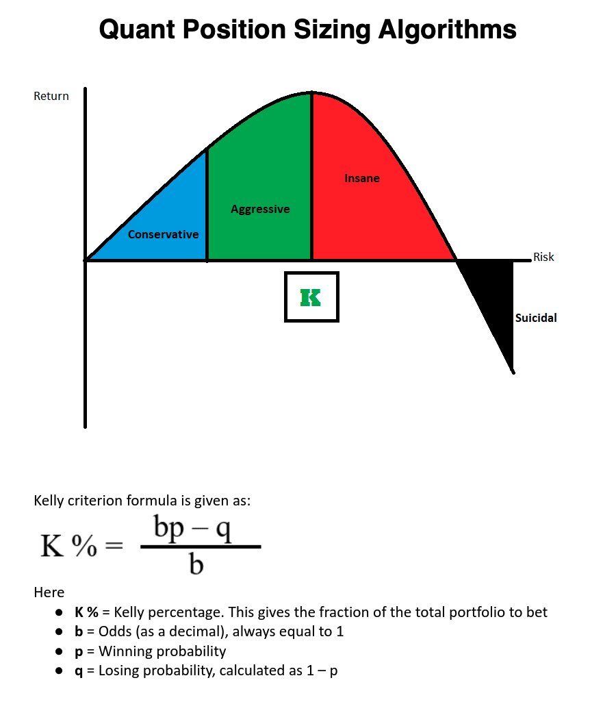 Quant Science tweet media