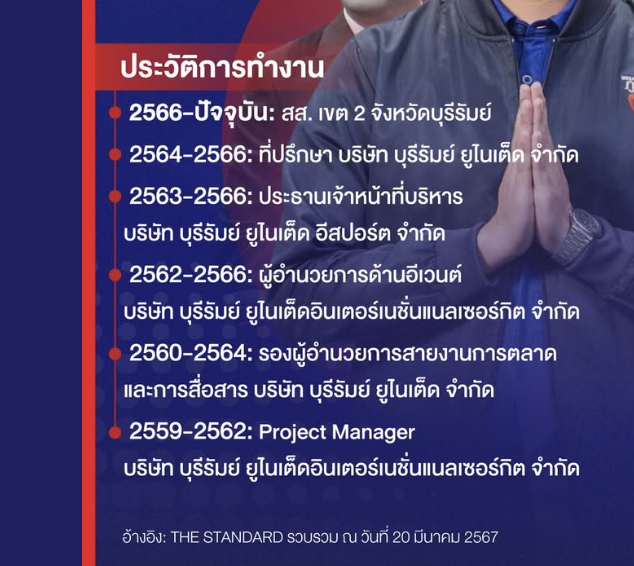 โจที่เพื่อนชอบเรียกผิดว่าโจ้ tweet media