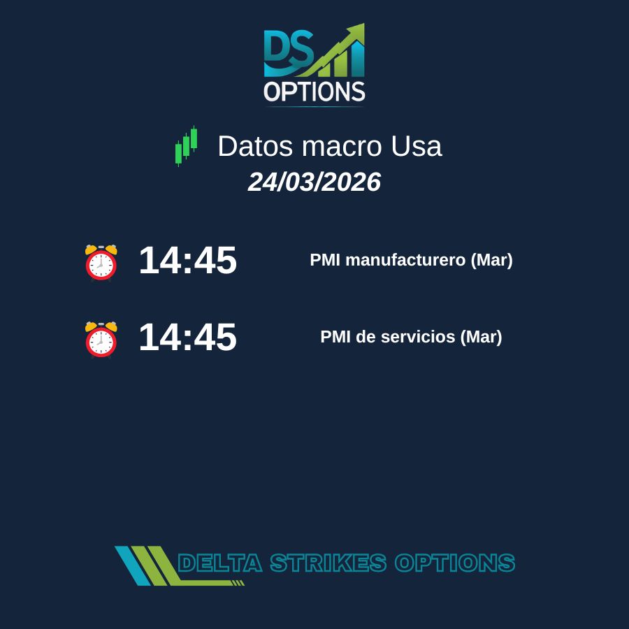 DS Options tweet media