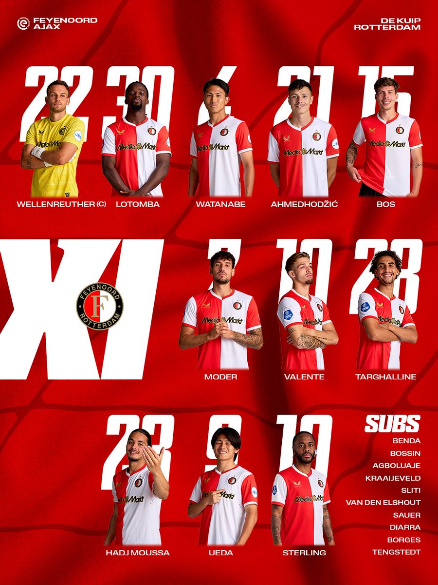 Feyenoord Rotterdam tweet media