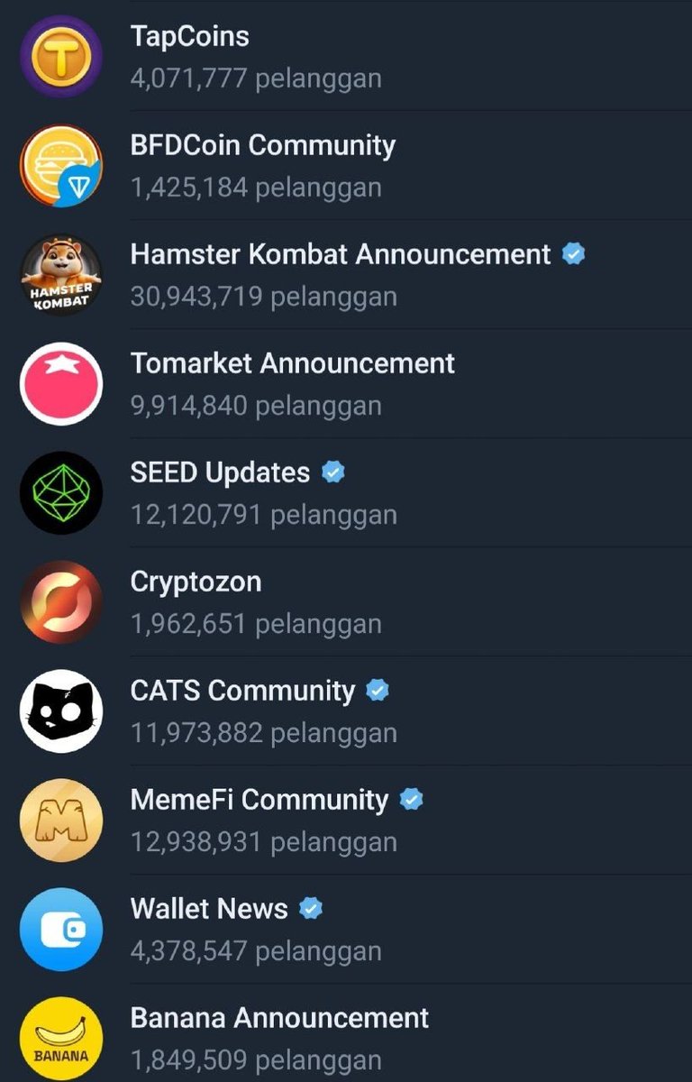 Keluh Kesah Pemain Cryptocurrency 2.0 tweet media