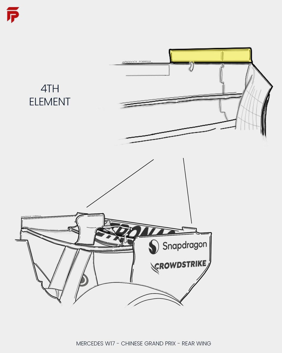 𝗙𝗼𝗿𝗺𝘂𝗹𝗮 𝗣𝗮𝗱𝗱𝗼𝗰𝗸 tweet media